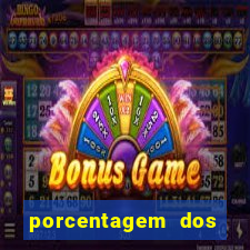 porcentagem dos jogos pg slots
